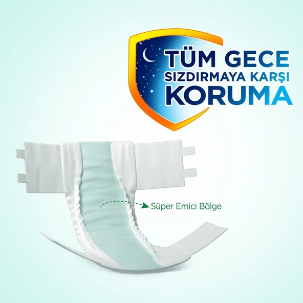 EVONY Yetişkin Hasta Bezi Medıum 60 Adet - Resim 3