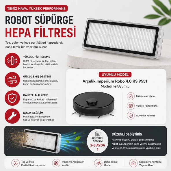 Arçelik Imperium Robo 4.0 RS 9551 Modeli ile Uyumlu Robot Süpürge Hepa Filtresi ürün görseli 1