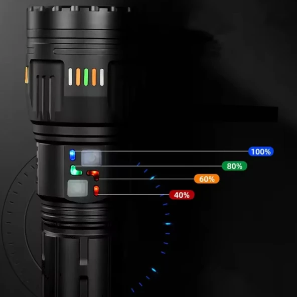 Watton WT-631 Profesyonel Avcı Feneri El Feneri ürün görseli 1