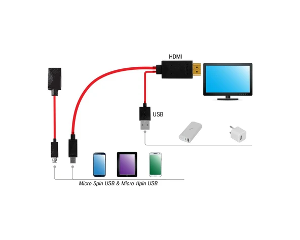 Frisby Fa-Hd47 Micro Usb Mhl Hdmı Kablo  1.8 Mere - Resim 2