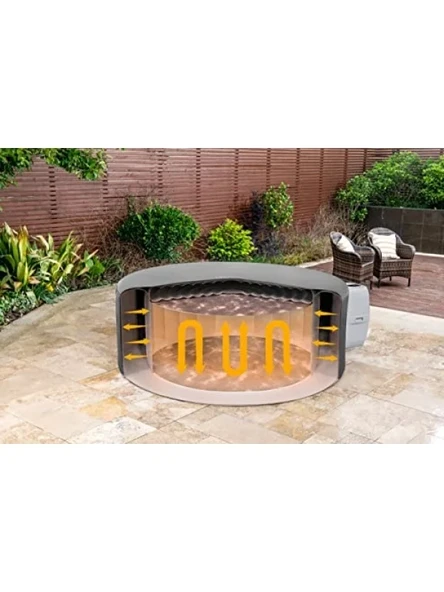 Termal Spa Örtüsü - 1.80 m x 66 cm - Resim 2