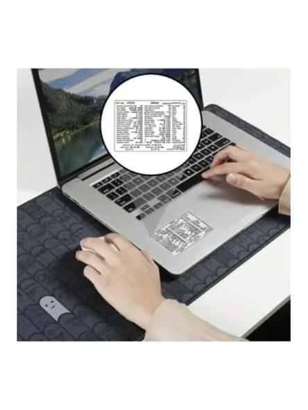 Word ve Excel için Klavye Kısayol Tuş Rehber Sticker Seti - 2 Adet ürün görseli 1
