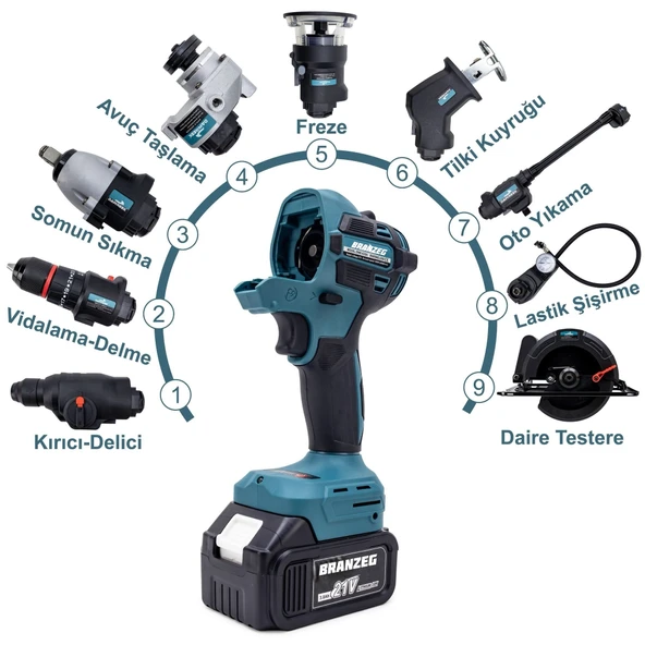 Branzeg 9 Dokuz Başlıklı Matkap Seti  Kömürsüz Yeni Nesil Motor 2X Batarya ürün görseli 1