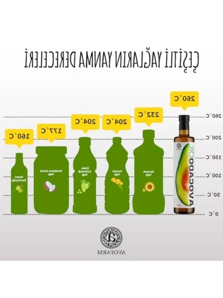 %100 Saf Avokado Yağı - 250ml - Resim 2