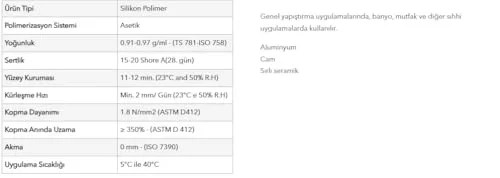 Şeffaf Genel Amaçlı Silikon, 280 gr - Resim 3