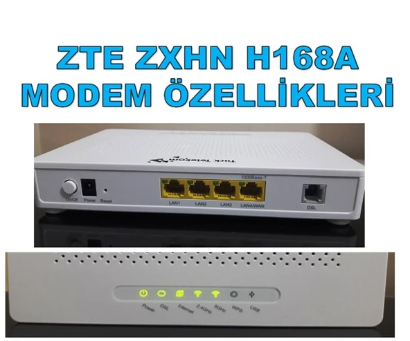PTTAVM: ZTE ZXHN H168A 4 Port 1200 Mbps 5GHz VDSL2 Modem Yeniden