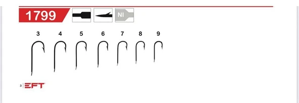 EFT Hook 1799 Siyah Düz İğne 100 Adet - Resim 2