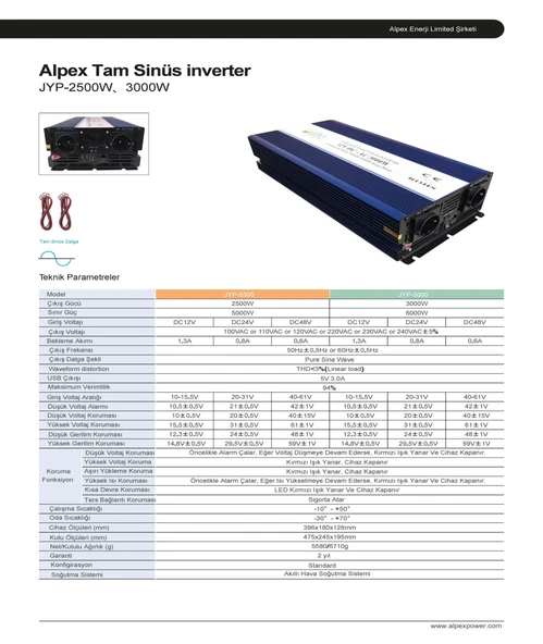 Alpex 3000 Watt 12 Volt Tam Sinüs İnverter - Resim 4
