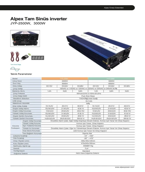 Alpex 3000 Watt 24 Volt Tam Sinüs İnverter - Resim 2