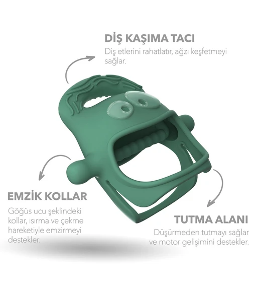 Mochi Diş Kaşıyıcı Yeşil - Resim 2