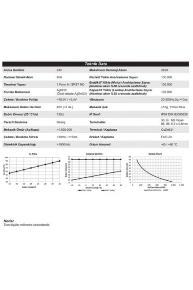 24V RÖLE 4 UÇLU 80 A (BÜYÜK TİP) (DİRENÇLİ) - Resim 2