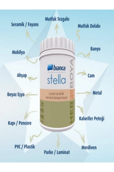 Bianca Stella BALKABAĞI - Resim 4