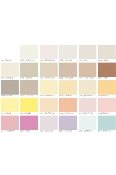 Bianca Panel Kapı Boyası Antik Beyaz Antik Beyaz 0,75Lt - Resim 2