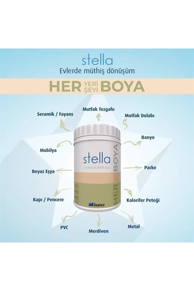 Bianca Stella Boya 0,5 LT Antrasit Gri ANTRASİT GRİ - Resim 6