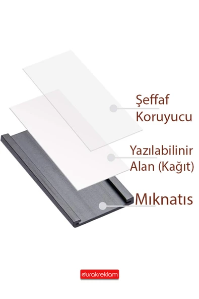 Mıknatıslı raf etiketi - Resim 4
