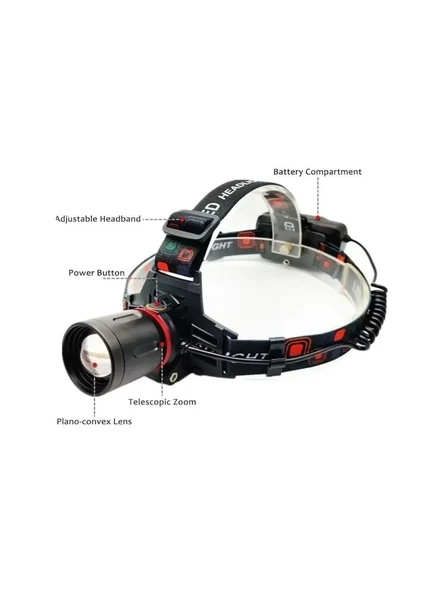 Ws-2080 Profesyonel Kafa Lambası 3000 Lümen 40 Watt (5224) ürün görseli 1
