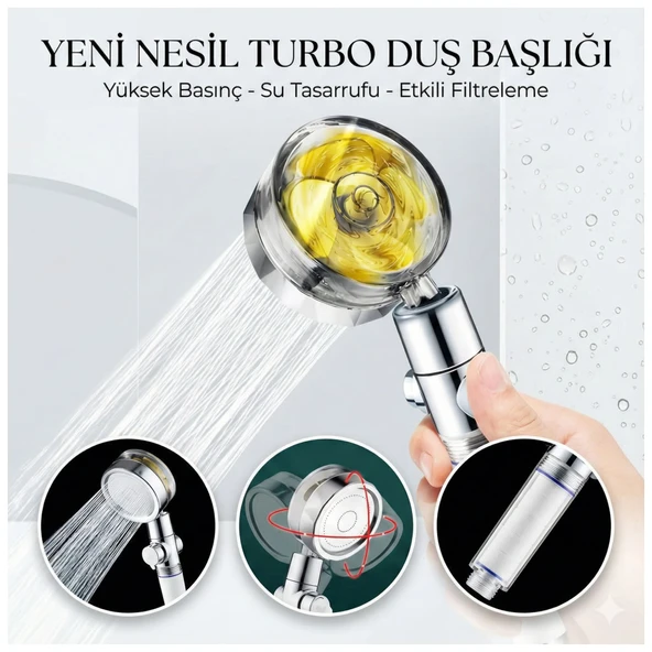 Duş Başlığı Turbo Pervaneli Serinletici Tasarım ürün görseli 1