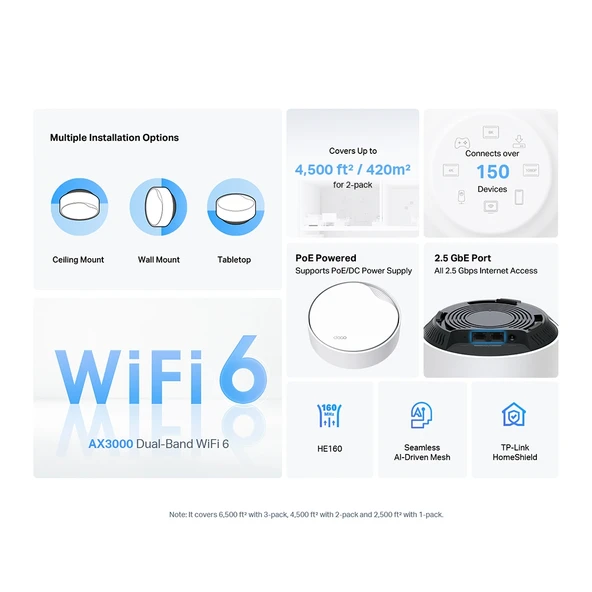 TP-LINK Deco X50-PoE Wıfı6 AX3000 Mesh Router 2li Set - Resim 3