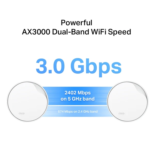 TP-LINK Deco X50-PoE Wıfı6 AX3000 Mesh Router 2li Set - Resim 5