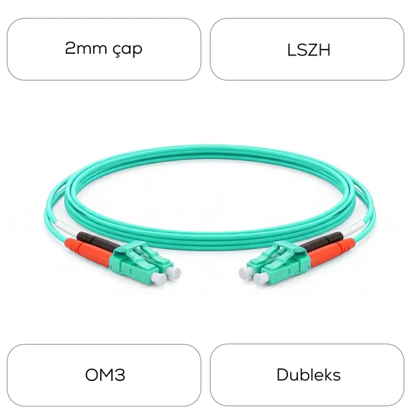Alfafonet LC/PC-LC/PC Multimode OM3 Dupleks 2 Metre Fiber Patch Cord - Resim 4