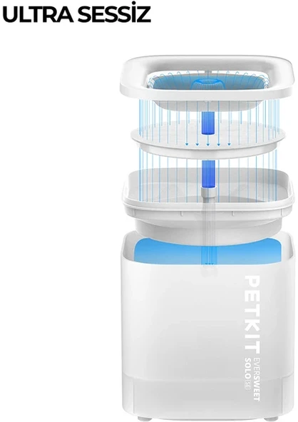 Petkit Eversweet Solo Se Su Pınarı (Resmi Distribütör Garantili) - Resim 5
