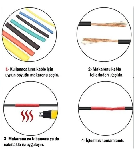 Kablo Koruyucu Makaron Seti 164 Parça - Resim 3