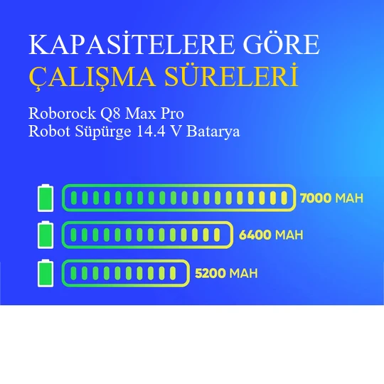 Roborock Q8 Max Pro Robot Süpürge 7000 mAh Batarya - Resim 4
