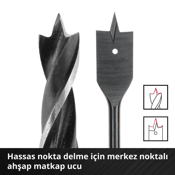 Einhell 49108798 95 Parça Darbeli Bits ve Matkap Ucu Seti - Resim 7