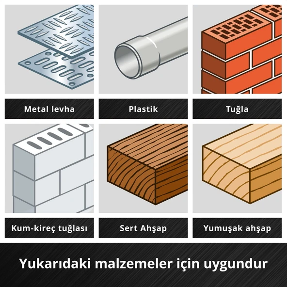 Einhell 49108798 95 Parça Darbeli Bits ve Matkap Ucu Seti - Resim 10