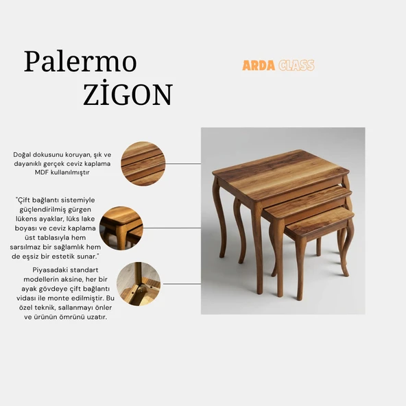 Palermo 3lü Zigon Sehpa  Ceviz Kaplama & Lake Boyalı Lüks Tasarım ürün görseli 1