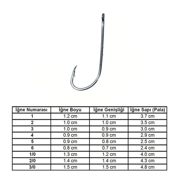 Marlin 92647 BN No: 2 İğne (100'lü) ürün görseli 1