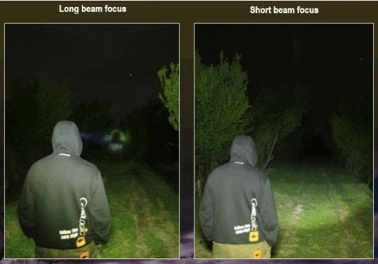 Prologıc Lumiax Headlamp ürün görseli 1