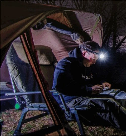 Prologıc Lumiax Headlamp - Resim 2