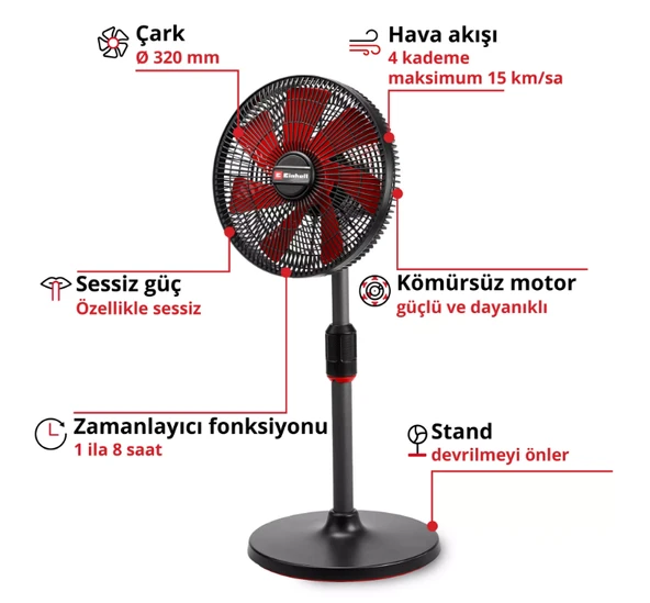 Einhell GE-CF 18/320 Lİ Solo Vantilatör 3408071 - Resim 2