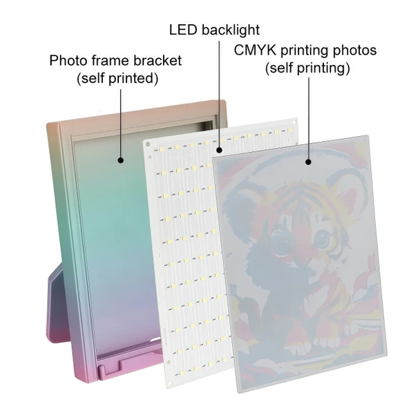 CMYK Lithophane Arka Aydınlatma Led Kiti ürün görseli 1