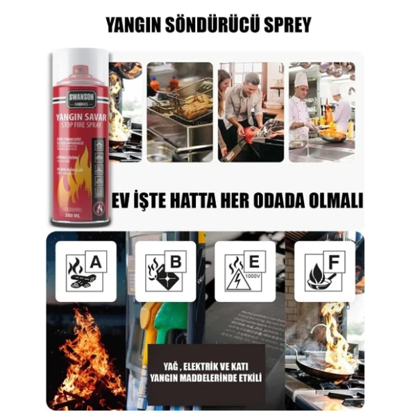 Yangın Savar Tüpü Sprey - Resim 2
