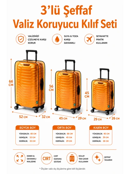 NEON * TURUNCU  *  Şeffaf Valiz Koruyucu Kılıf Ve Bavul Koruyucu Kılıf - 3'l ü SET ( Büyük +Orta + Kabin ) ürün görseli 1