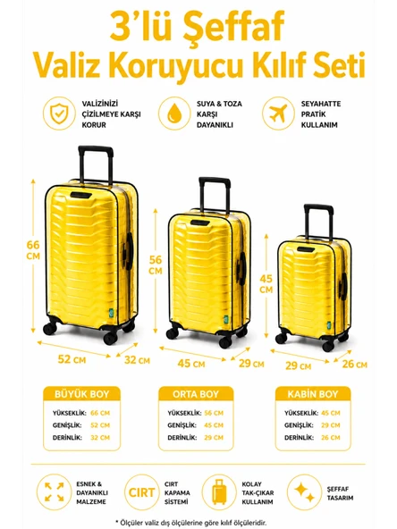 NEON * SARI   *  Şeffaf Valiz Koruyucu Kılıf Ve Bavul Koruyucu Kılıf - 3'l ü SET ( Büyük +Orta + Kabin ) ürün görseli 1