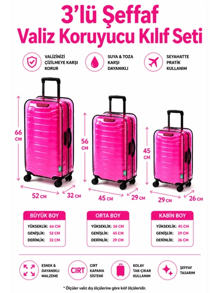 NEON * PEMBE   *  Şeffaf Valiz Koruyucu Kılıf Ve Bavul Koruyucu Kılıf - 3'l ü SET ( Büyük +Orta + Kabin ) ürün görseli 1