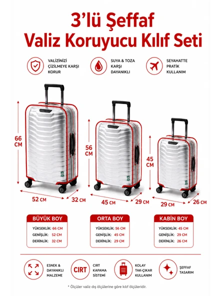 Şeffaf Valiz Koruyucu Kılıf Ve Bavul Koruyucu Kılıf - 3'l ü SET ( Büyük +Orta + Kabin ) * KIRMIZI  BİYE * ürün görseli 1