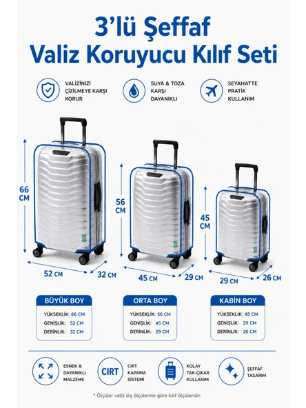 Şeffaf Valiz Koruyucu Kılıf Ve Bavul Koruyucu Kılıf - 3'l ü SET ( Büyük +Orta + Kabin ) * MAVİ BİYE * ürün görseli 1