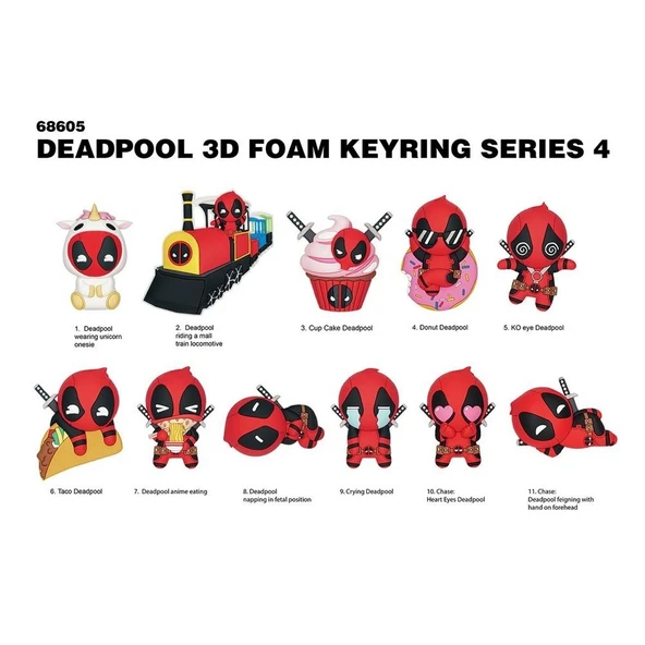Deadpool Klipsli Figür Seri 4 - Resim 2
