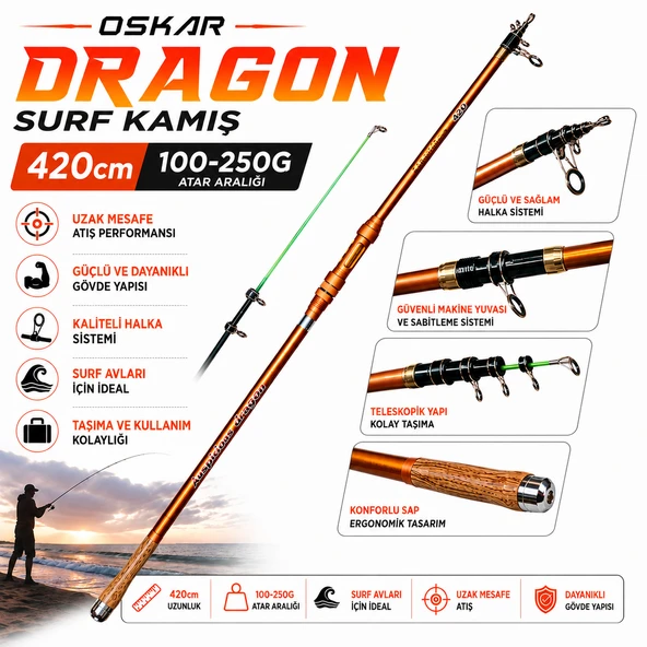 Oskar Dragon 420cm Surf Kamış 100-250G ürün görseli 1
