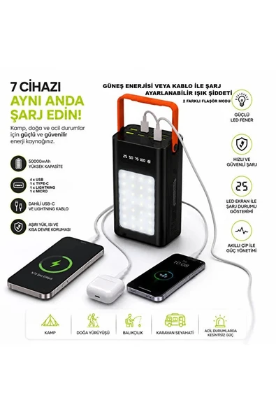 Solar Powerbank Güneş Enerjili PW-125 Süper LED Kamp Işıklı 50.000 Pil Gücü Güneş Işığı ile Şarj Edilebilir ürün görseli 1