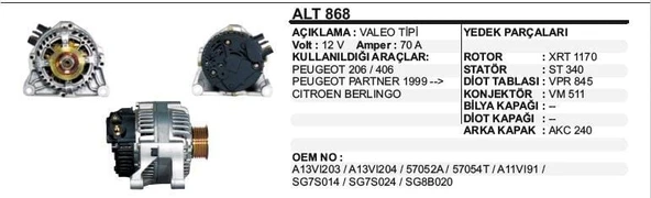 DODOALTERNATÖR 12V 70A PEUGEOT 206/406 .PARTNER/CITROEN BERLINGO 99-> VALEO TİP ürün görseli 1
