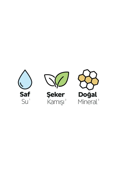 Sleepy Ecologic Premium Plus Günlük Ped Normal 40 Adet Ped - Resim 3