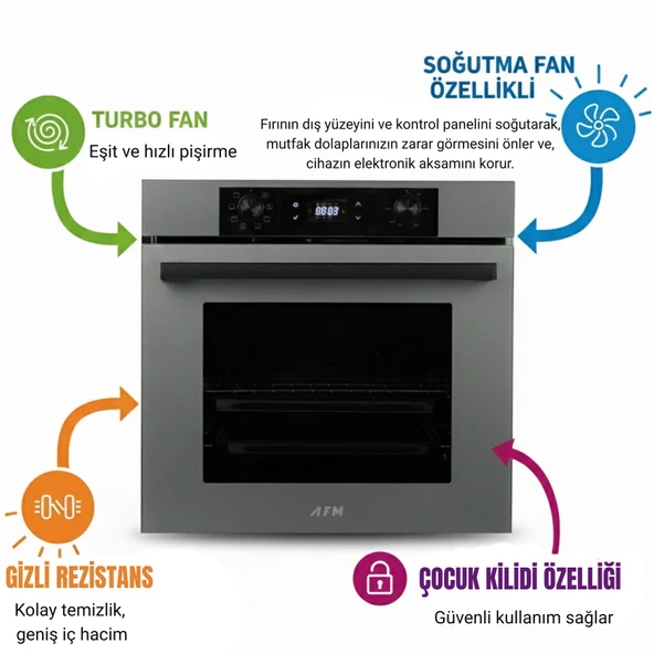 Eminçelik ve AFM TECH Marka/ Plux Antrasit-Gri  Ankastre Set (31 221  Beyaz Emaye +FM7710 + FM3407) 5