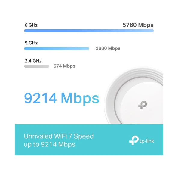 TP-Link Deco BE65 9300 Mbps 3'lü Router - Resim 6