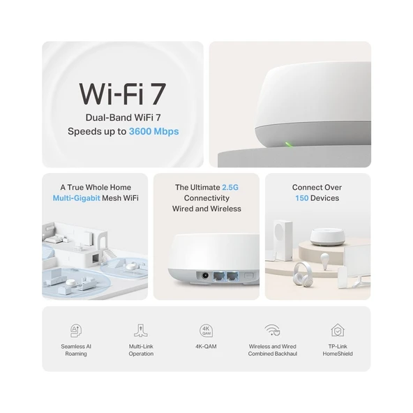 TP-Link Deco BE25 3600 Mbps 2'li Router - Resim 3