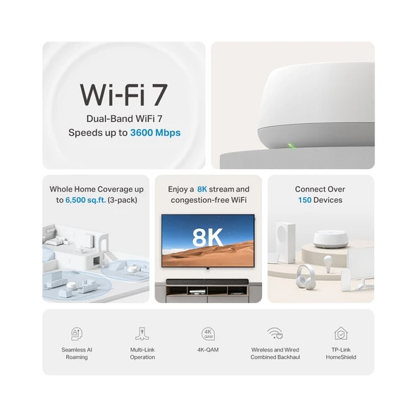 TP-Link Deco BE22 3600 Mbps 2'li Router - Resim 3